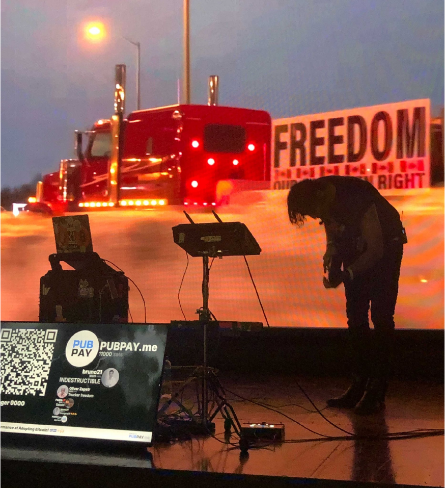Outdoor Bitcoin performance